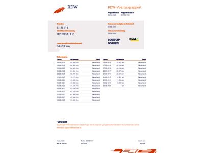Hyundai i10 1.1 Dynamic, Automaat, NL auto, APK 5-27